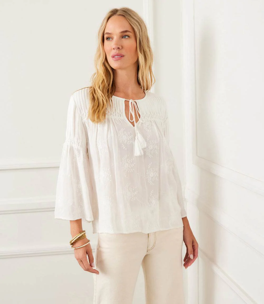 Clothing / Tops